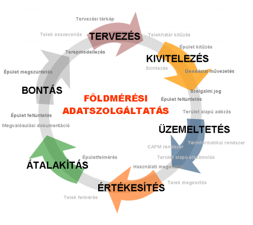 ingatlan_foldmeres_2_1.png